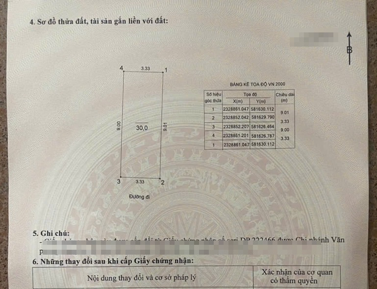 TRẦN CUNG -CẦU GIẤY - KHU PHÂN LÔ QUÂN ĐỘI- NGÕ RỘNG- GẦN Ô TÔ TRÁNH